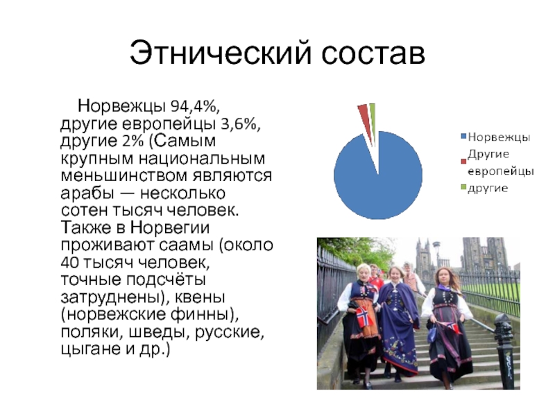 Характеристика норвегии по плану 7 класс