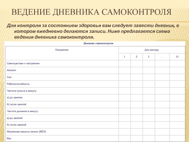 Дневник двигательной активности образец