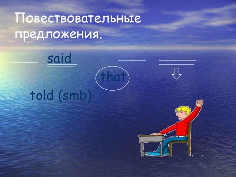 Предложения с told said. Said предложения. Предложения с tell. Tell SMB off.