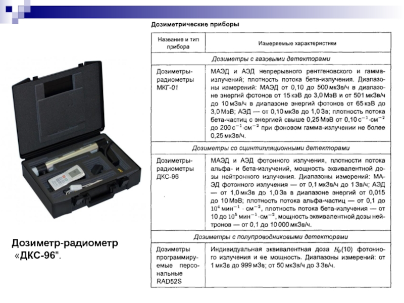 Электрическая схема дкс 96