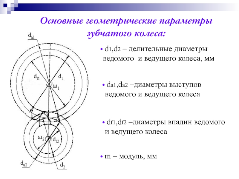 Диаметр делительной окружности колеса