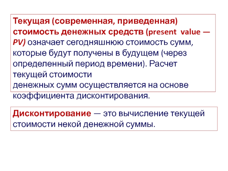 Приведите современное. Процесс определения современной стоимости денег – это .... Нынешние цены.