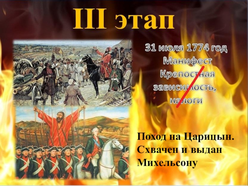 III этап31 июля 1774 год Манифест Крепостная зависимость, налогиПоход на Царицын. Схвачен и выдан Михельсону