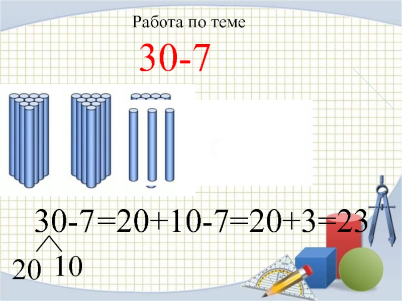 Технологическая карта 3 класс математика приемы устных вычислений