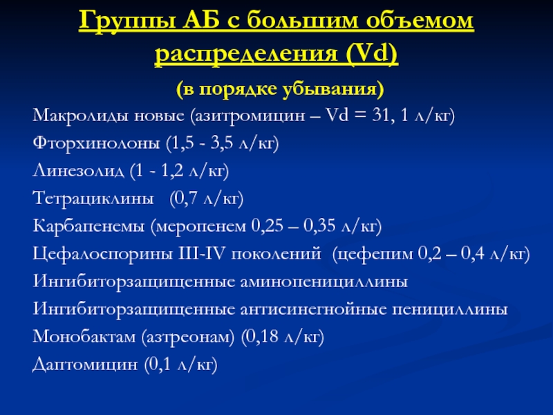 Фторхинолоны тетрациклины. Азитромицин фторхинолоны. Меропенем группа антибиотиков. Объем распределения (VD). Объем распределения фармакология.