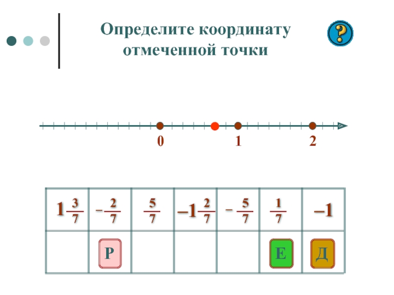 Определите координаты отмеченных на рисунке 9 точек