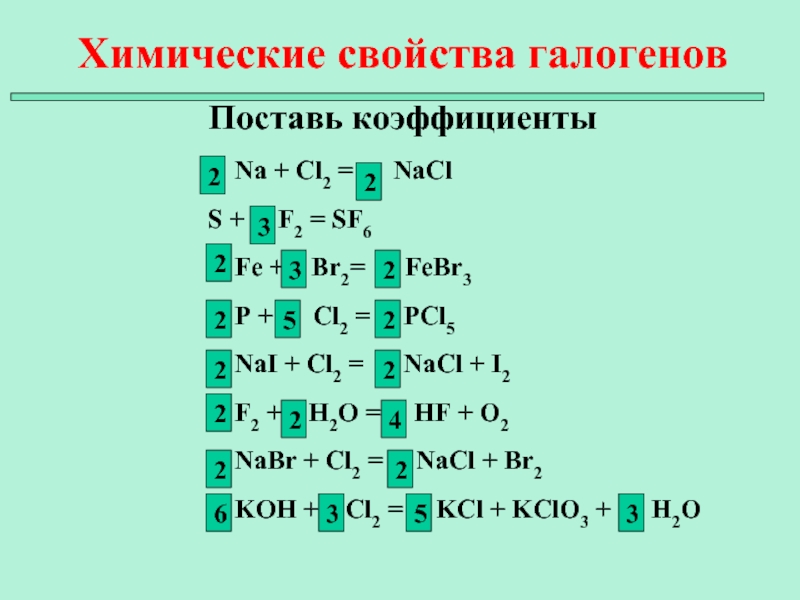 2 na cl2. H2o +f2 галогены. Химические свойства галогенов. Свойства галогенов. P+cl2.