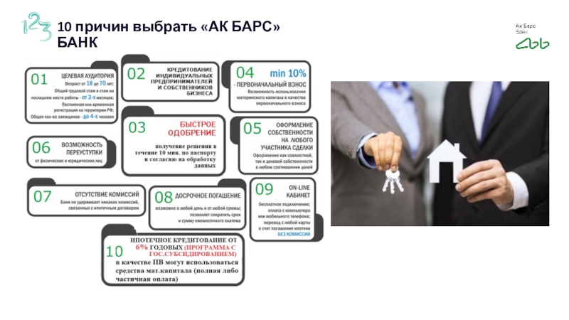 Курс доллара барс банк. АК Барс продукты банка. Партнерская программа АК Барс банк. АК Барс банк презентация. АК Барс банк собственники.