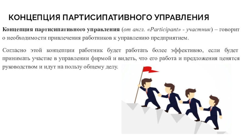 Участник говорит. Теория партисипативного управления. Формы партисипативного управления. Партисипативная теория мотивации. Концепция партисипативного управления кратко.