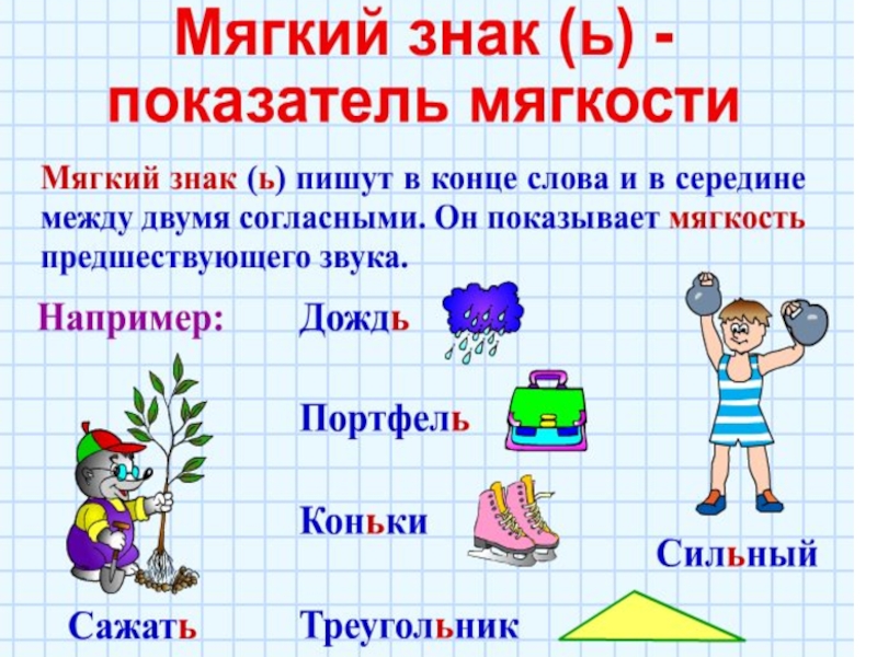 Игра по русскому языку для начальной школы презентация