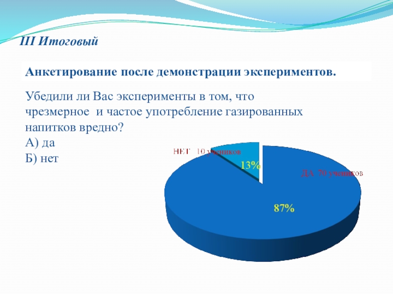 После опрос. Опрос и анкетирование эксперимент. Анкетирование презентация проект. Анкетирование для итогового проекта. Анкета после эксперимента.