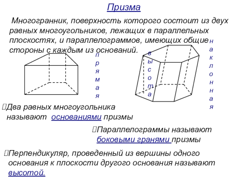 Многогранники и призма презентация 10 класс