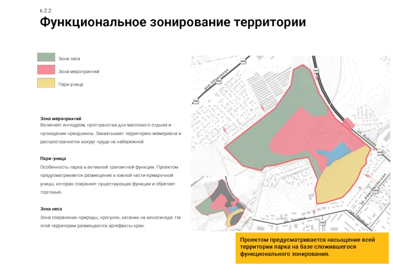 Функциональное зонирование природоохранных объектов