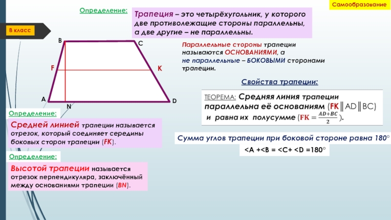 Презентация на тему площадь четырехугольника