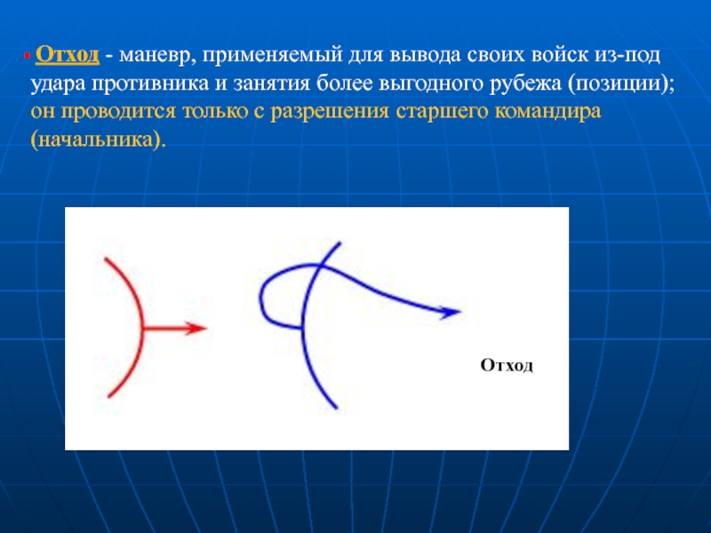 Вывел из под удара. Отход маневр. Манёвр.