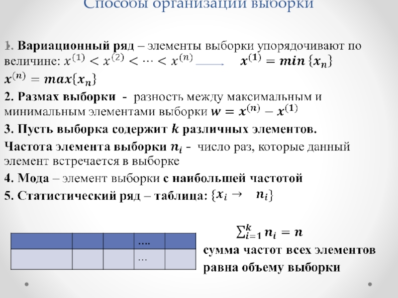 Организация выборки. Способы организации выборки.