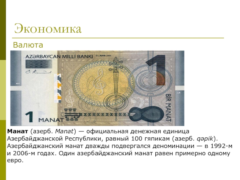 ЭкономикаМанат (азерб. Manat) — официальная денежная единица Азербайджанской Республики, равный 100 гяпикам (азерб. qəpik). Азербайджанский манат дважды подвергался деноминации — в 1992-м и 2006-м годах.
