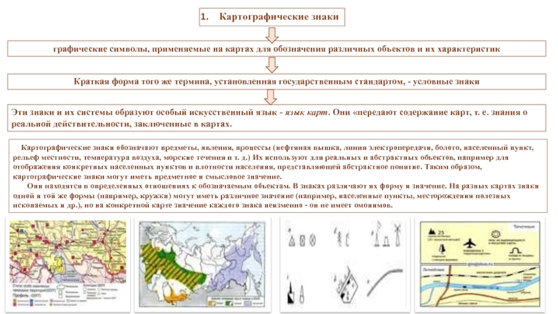 Способы картографического изображения экономических явлений на картах