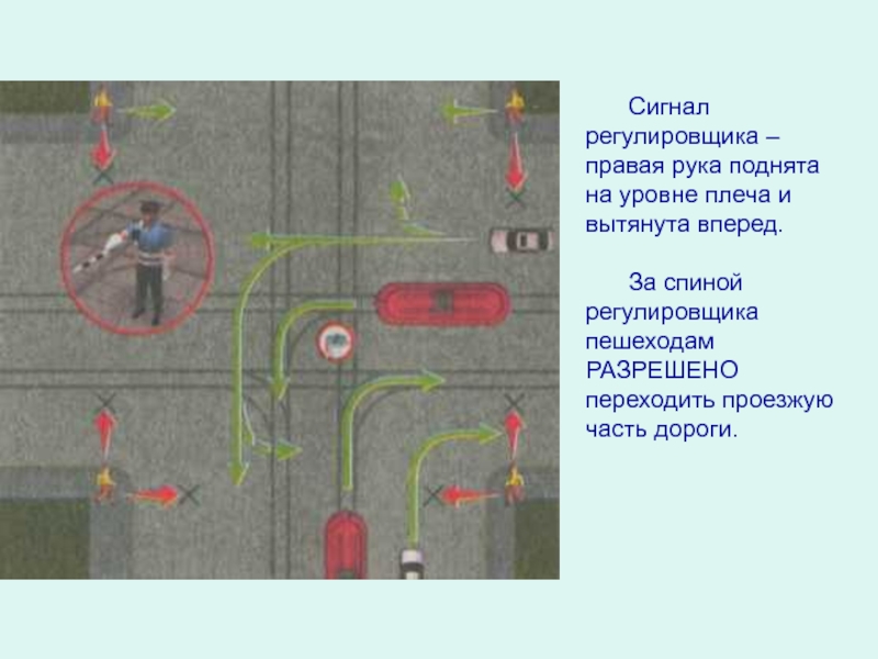 Регулировщик боком с вытянутой правой рукой