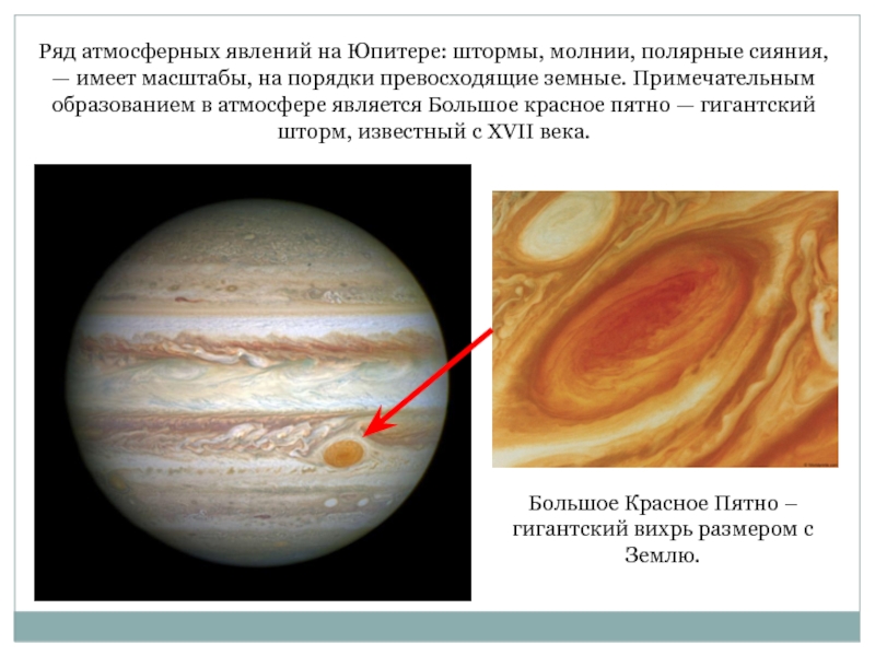 Ряд атмосферных явлений на Юпитере: штормы, молнии, полярные сияния, — имеет масштабы, на порядки превосходящие земные. Примечательным