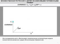 МНОЖЕСТВЕННАЯ РЕГРЕССИЯ С ДВУМЯ НЕЗАВИСИМЫМИ ПЕРЕМЕННЫМИ: ПРИМЕР
1
Эта