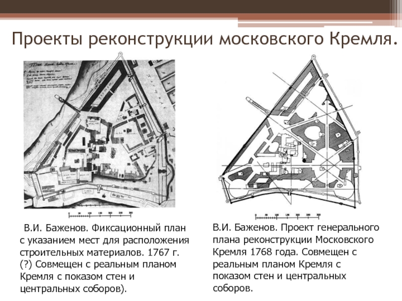 Классицизм баженов казаков и др перестройка городов по регулярным планам на примере костромы