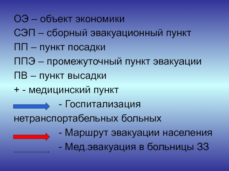 Пункты пп. Медицинский пункт на СЭП. ППЭ ПП ПВ СЭП. Медпункт на СЭП. СЭП расшифровка.