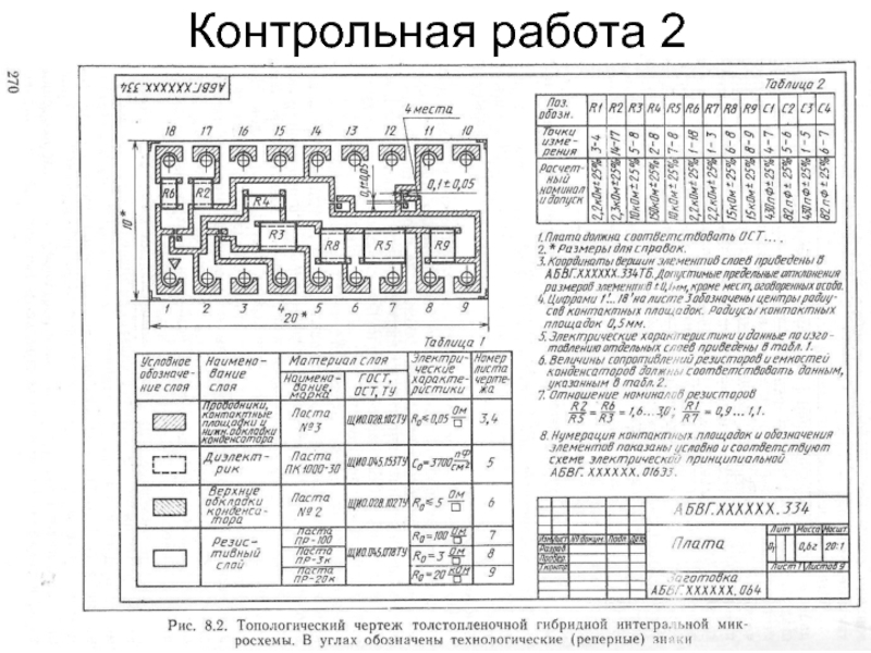 Технологический контроль чертежа