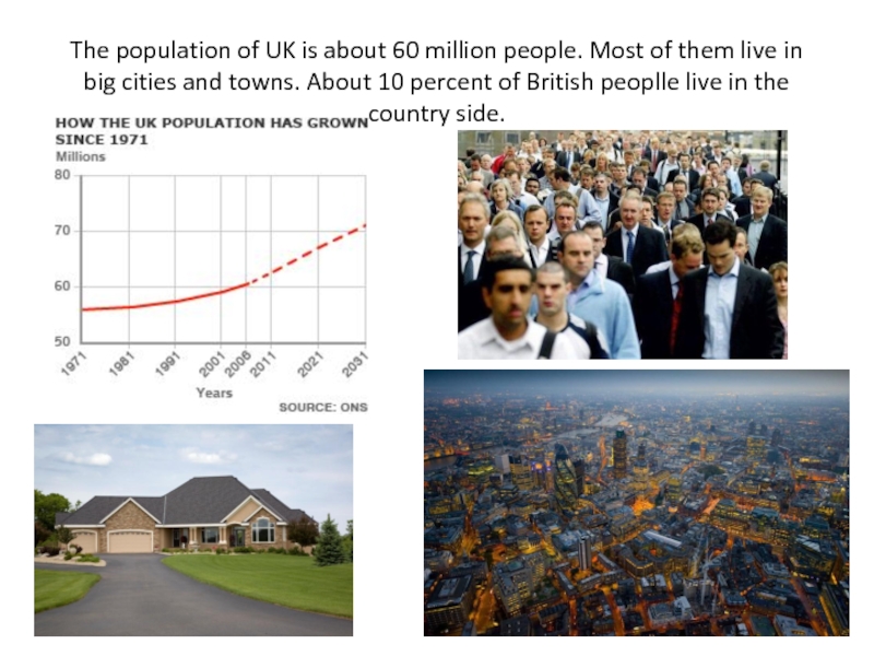 The population of UK is about 60 million people. Most of them live in big cities and