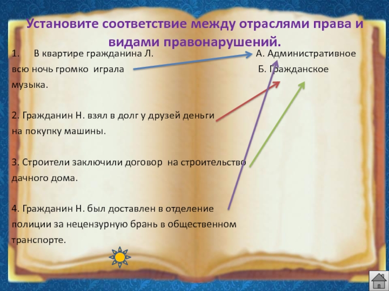 Соответствие между отраслями. Установите соответствие между отраслью права и видом правонарушения. Установите соответствие между отраслями и видами отраслей права. Соответствие между отраслями российского права. В квартире граждан л.