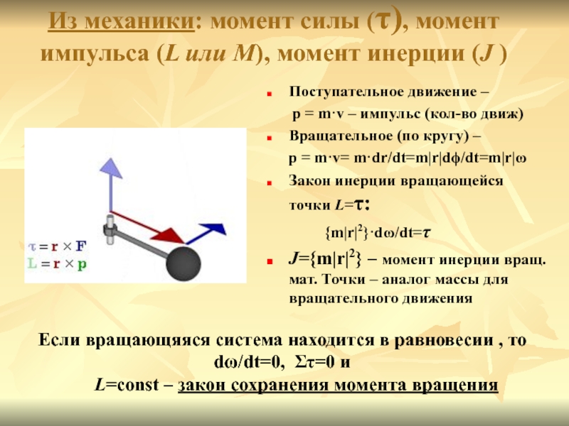 Момент сил механика