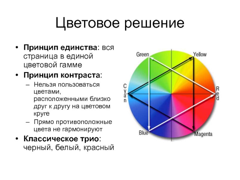 Какой цвет располагает к себе в презентации