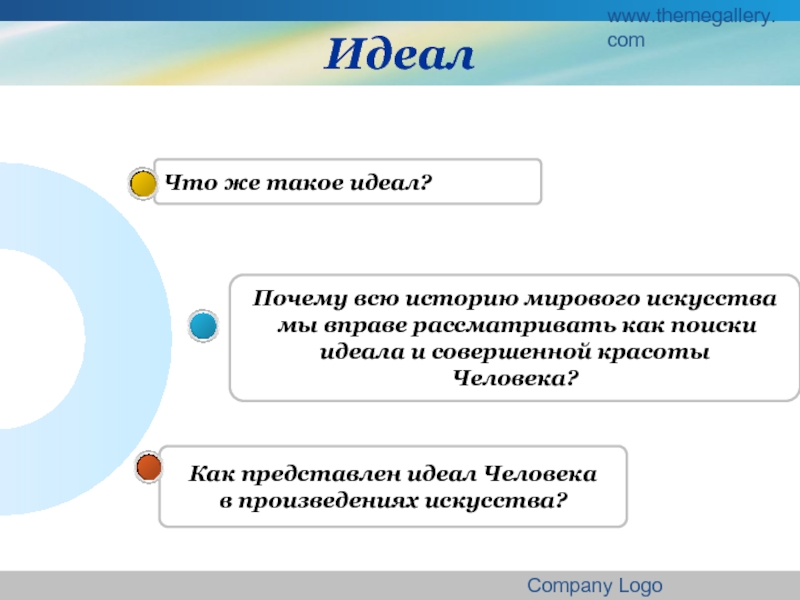 Самость ищет идеального слияния. Национальный идеал человека. Идеал человека в культуре. Идеал человека Комильфо. Поиск идеала.