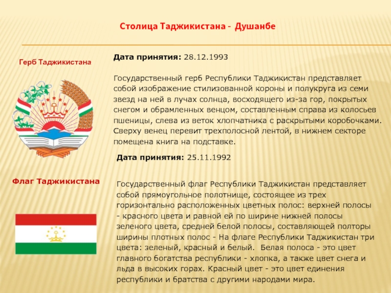 Таджикистан описание страны по плану 7 класс география