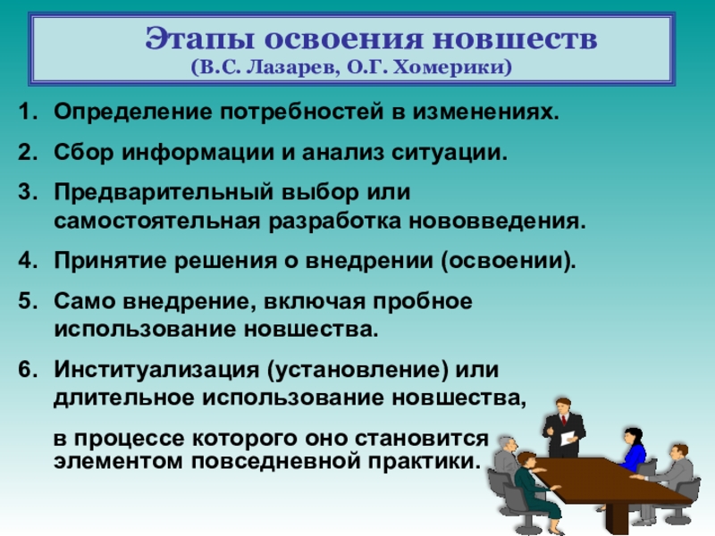 4 освоение деятельности. Этапы внедрения инноваций в образовании. Этапы освоения педагогических новшеств в образовательном учреждении. Этапы освоения нововведений. Этапы процесса освоения нововведений.