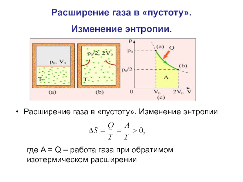 Определить работу расширения газа. ГАЗ расширяется в пустоту. Физика процесс изотермического расширения газа. Обратимый процесс расширения газа. Изотермическое расширение газа изменение энтропии.