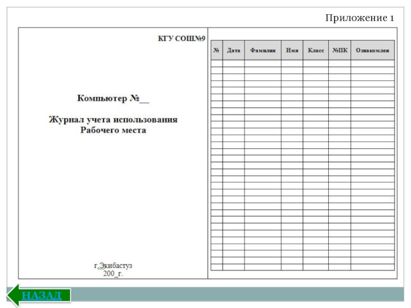 Журнал использован. Журналы в кабинете информатики. Журнал работы на компьютере. Журнал работы кабинета. Журнал учета работы за компьютером в кабинете информатики.