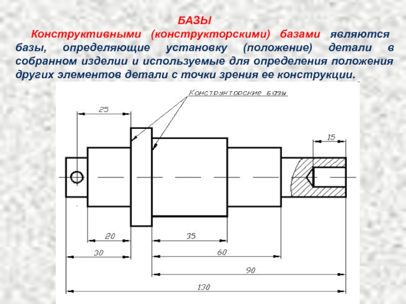 База в чертежах это