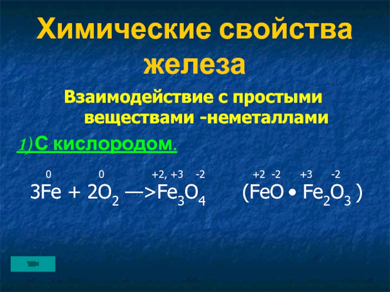 Взаимодействие железа с кислотами