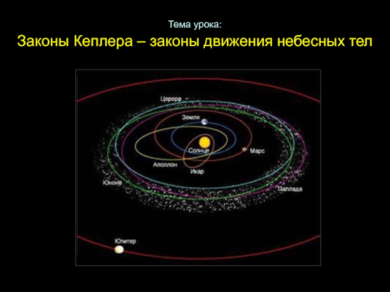 Реферат: Иоганн Кеплер 2