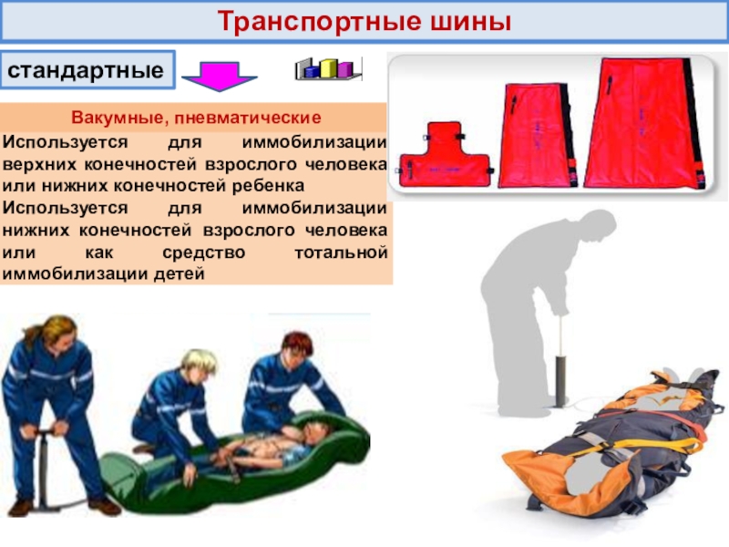 Стандартные средства иммобилизации. Шины для иммобилизации конечностей. Для транспортной иммобилизации используется. Шина транспортная для нижних конечностей детская. Для транспортной иммобилизации верхней конечности использованы:.