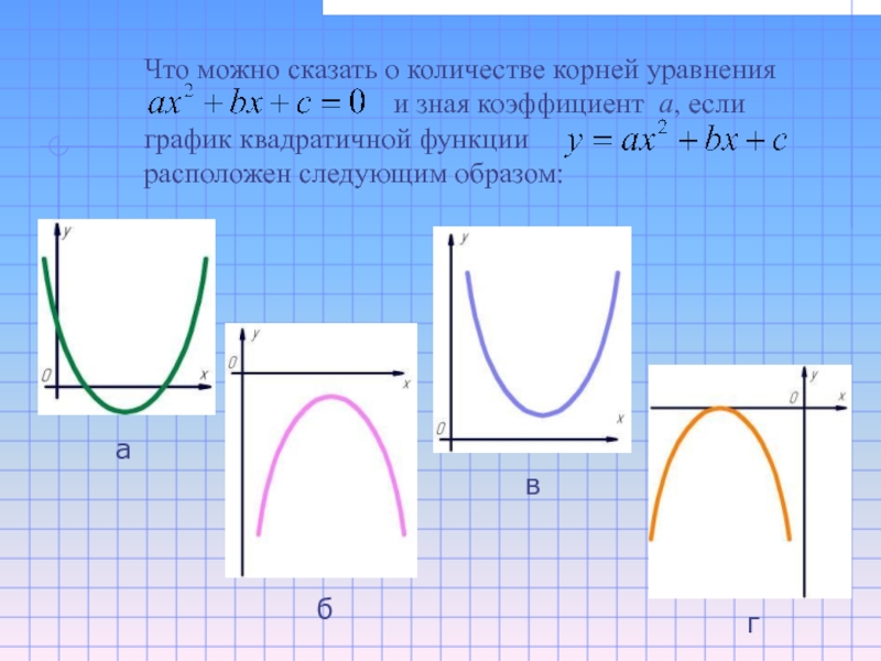 Коэффициенты в квадратичной функции за что отвечают. За что отвечают коэффициенты в квадратичной функции. График функции расположен в верхней полуплоскости. Корни квадратичной функции на графике.