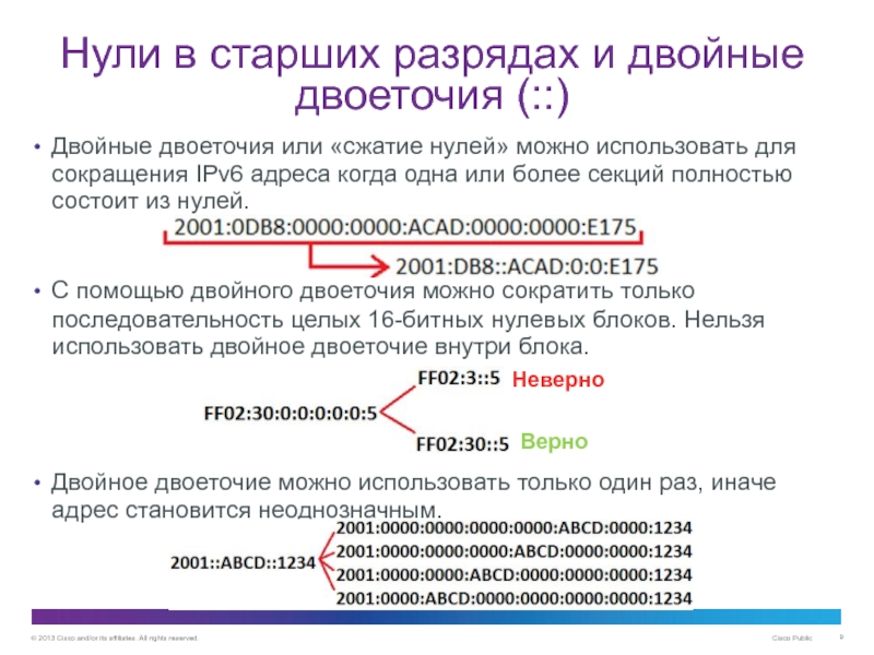 Адресация IPv6 Нули в старших разрядах и двойные двоеточия (::)Двойные двоеточия или «сжатие Нули в старших разрядах и двойные двоеточия (::)Двойные двоеточия или «сжатие нулей» можно использовать для сокращения IPv6