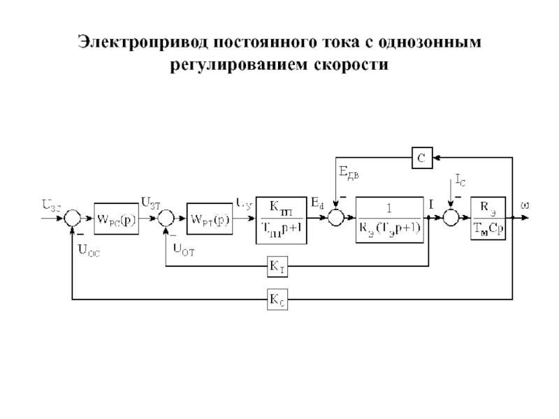 Электроприводу 1. Схема автоматического электропривода постоянного тока. Stabilizirovany elektroprivod postojanovo Toka 1.02.2018. Схема соединения привода постоянного тока с разъемом. Силовая схема электропривода постоянного тока.