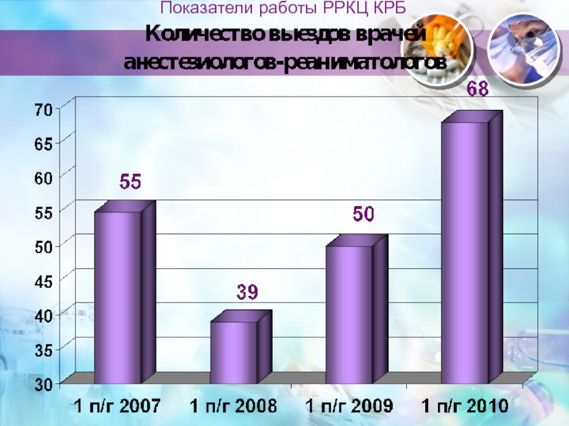 Сайт крб сыктывкар