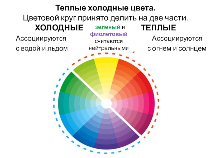 Перечислите хроматические цвета