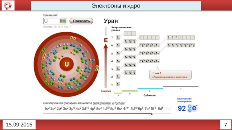 7 электронов. Изотоп Екатеринбург.