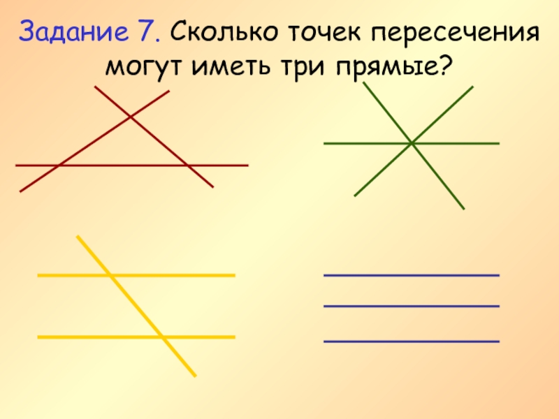 Сколько общих точек могут иметь две прямые рисунок