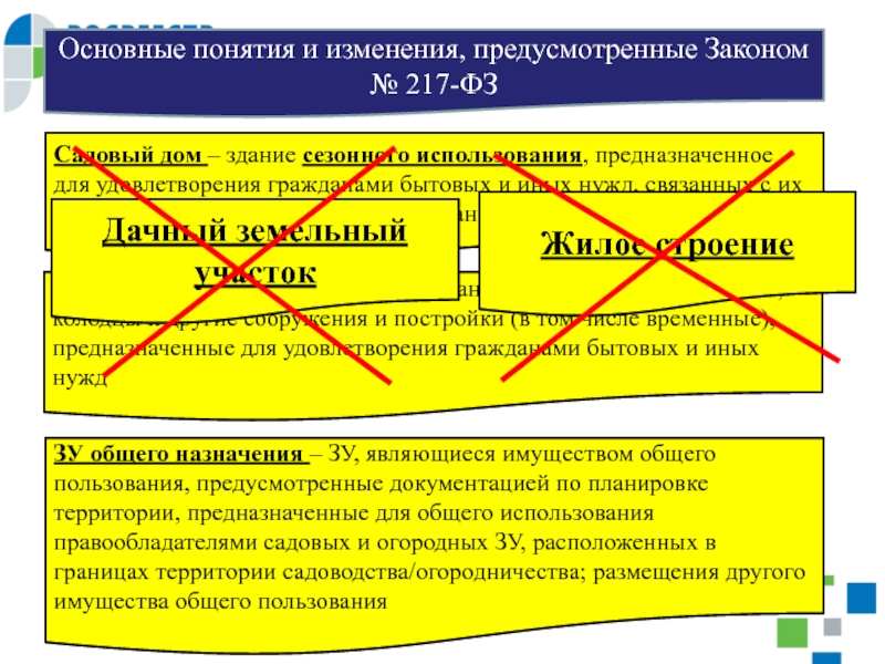 Изменений предусматривающих