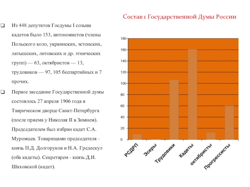 Состав 1 государственной думы. Состав 1 Госдумы. Автономисты в 1 государственной Думе. Национальный состав Госдумы РФ последнего созыва. Первая Дума 190 состав.